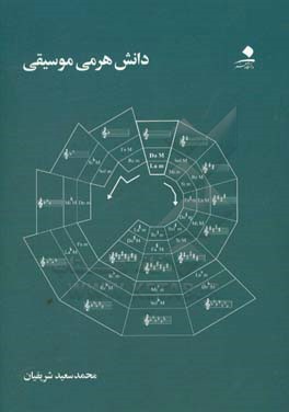 دانش هرمی موسیقی