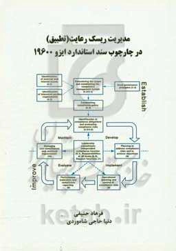 مدیریت ریسک رعایت (تطبیق) در چارچوب سند استاندارد ایزو 19600
