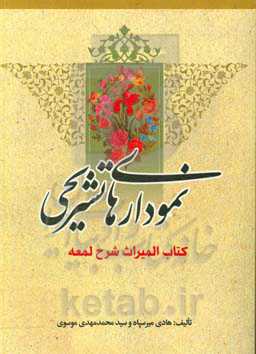 نمودارهای تشریحی کتاب المیراث شرح لمعه