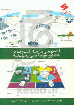 آینده‌پژوهی مدل‌های کسب و کار در شبکه توزیع هوشمند مبتنی بر اینترنت اشیا