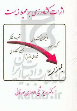 اثرات کشاورزی بر محیط زیست