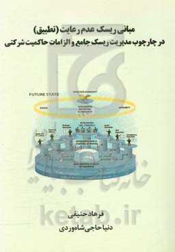 مبانی ریسک عدم رعایت (تطبیق) در چارچوب مدیریت ریسک جامع و الزامات حاکمیت شرکتی