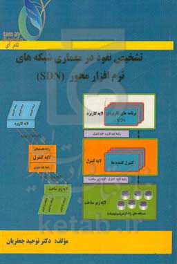 تشخیص نفوذ در معماری شبکه‌های نرم‌افزار محور (SDN)