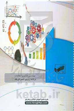 برنامه‌ریزی استراتژیک