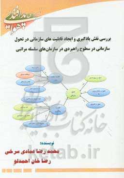 بررسی نقش یادگیری و ایجاد قابلیت‌های سازمانی در تحول سازمانی در سطوح راهبردی در سازمان‌های سلسله مراتبی