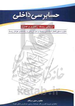 حسابرسی داخلی: ارزیابی ریسک، راهبری و کنترل حاوی دستورالعمل شناسایی ریسک و مدل ارزیابی و رتبه‌بندی عوامل ریسک