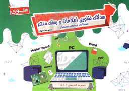 سه‌گانه فناوری و رسانه: سخت‌افزار، نرم‌افزار، ذهن‌افزار