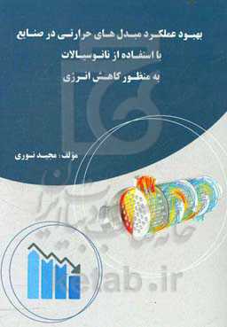 بهبود عملکرد مبدل‌های حرارتی در صنایع با استفاده از نانوسیالات به منظور کاهش انرژی