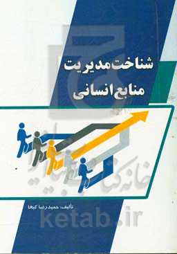 شناخت مدیریت منابع انسانی