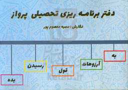 دفتر برنامه‌ریزی تحصیلی پرواز