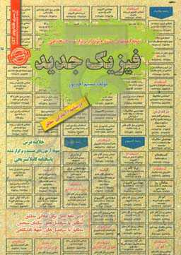 نمونه آزمون‌های مستند و پرتکرار برگزارشده استخدامی فیزیک جدید: قابل استفاده برای تمامی رشته‌ها و گرایش‌های فیزیک، شیمی، مکانیک مقاطع کاردانی و کارشنا