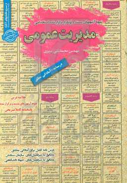 نمونه آزمون‌های مستند و پرتکرار برگزار شده استخدامی مدیریت عمومی قابل استفاده برای تمامی رشته‌ها
