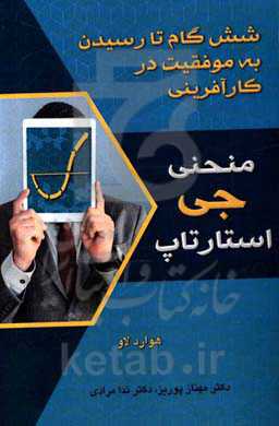 شش گام تا رسیدن به موفقیت در کارآفرینی منحنی جی رشد استارتاپ