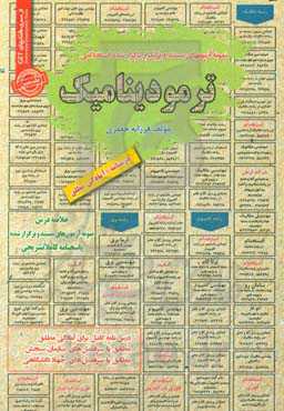 نمونه آزمونهای مستند و پرتکرار برگزارشده استخدامی ترمودینامیک قابل استفاده برای تمامی رشته‌ها و گرایش‌های فیزیک