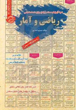 نمونه آزمونهای مستند و پرتکرار برگزارشده استخدامی ریاضی و آمار قابل استفاده برای تمامی رشته‌ها در مقاطع کاردانی و کارشناسی و ارشد