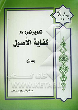 تدوین نموداری کفایه الاصول: مباحث الفاظ