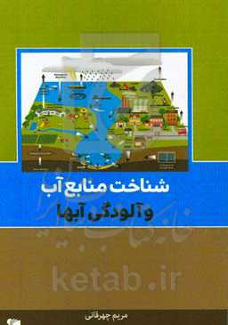 شناخت منابع آب و آلودگی آبها