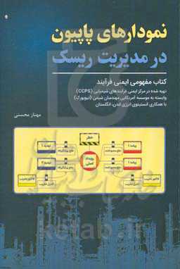 نمودارهای پاپیون در مدیریت ریسک