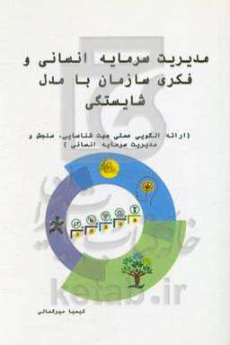 مدیریت سرمایه انسانی و فکری سازمان با مدل شایستگی