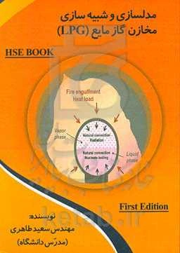 مدلسازی و شبیه‌سازی مخازن گاز مایع (LPG)