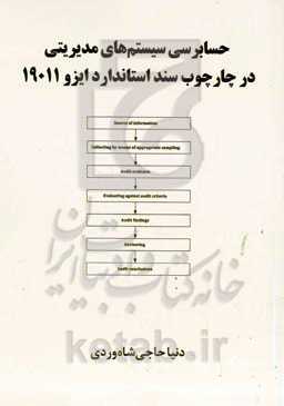 حسابرسی سیستم‌های مدیریتی در چارچوب سند استاندارد ایزو 19011