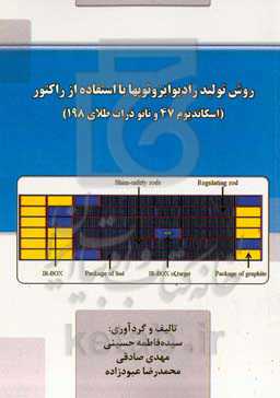 روش تولید رادیوایزوتوپها با استفاده از راکتور (اسکاندیوم 47 و نانوذرات طلای 198)