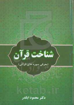 شناخت قرآن: معرفی سوره‌های قرآن