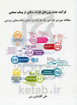 فرآیند جذب یون‌های فلزات سنگین از پساب صنعتی: مطالعه موردی طراحی یک فرآیند بر اساس جاذب‌های زیستی