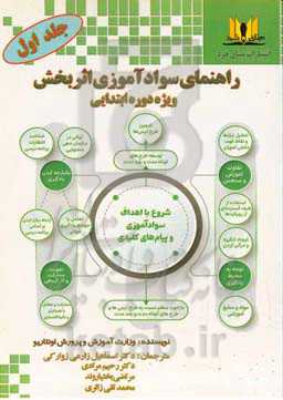 راهنمای سواد‌آموزی اثربخش (ویژه دوره ابتدایی)