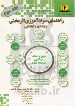 راهنمای سواد‌آموزی اثربخش (ویژه دوره ابتدایی)