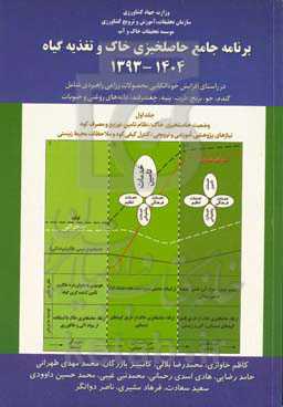 برنامه جامع حاصلخیزی خاک و تغذیه گیاه: در راستای افزایش خوداتکایی محصولات راهبردی زارعی ۱۴۰۴ - ۱۳۹۳