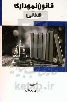 قانون مدنی نموداری