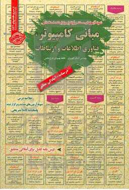 نمونه آزمون‌های مستند و پرتکرار برگزارشده استخدامی مبانی کامپیوتر و فناوری اطلاعات و ارتباطات