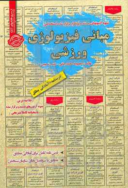 نمونه آزمون‌های مستند و پرتکرار برگزارشده استخدامی مبانی فیزیولوژی ورزشی قابل استفاده برای تمامی گرایش‌های تربیت بدنی در مقاطع کاردانی، کارشناسی و ارشد ...