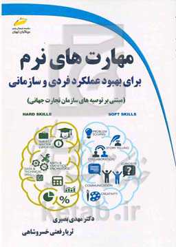 مهارت‌های نرم برای بهبود عملکرد فردی و سازمانی مبتنی بر توصیه‌های سازمان تجارت جهانی