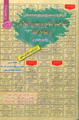 نمونه آزمونهای مستند و پرتکرار برگزار شده استخدامی شناخت منابع و متون اسلامی و منابع فقه