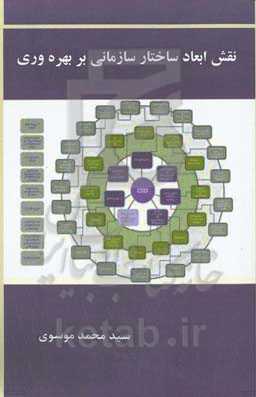 نقش ابعاد ساختار سازمانی بر بهره‌وری