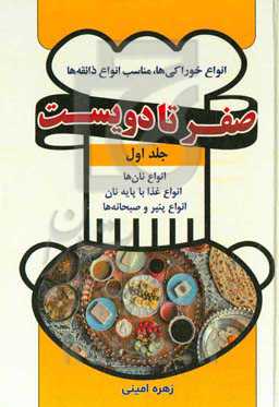 انواع نان‌ها، انواع غذا با پایه نان، انواع پنیر و صبحانه‌ها