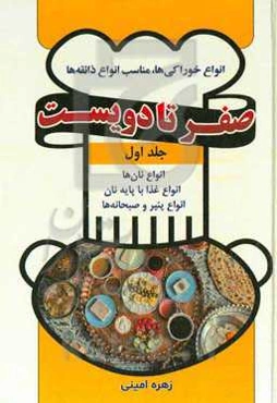 انواع نان‌ها، انواع غذا با پایه نان، انواع پنیر و صبحانه‌ها