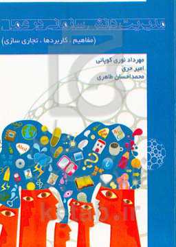 مدیریت دانش در عمل (مفاهیم، کاربردها، تجاری‌سازی)