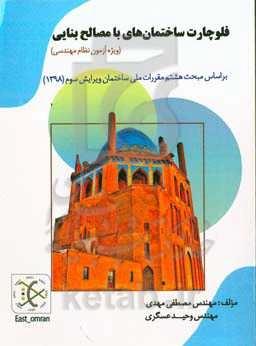 فلوچارت ساختمان‌های با مصالح بنایی (ویژه آزمون نظام مهندسی) بر اساس مبحث هشتم مقررات ملی ساختمان 1398