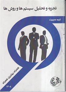 3000 حکمه للامام علی