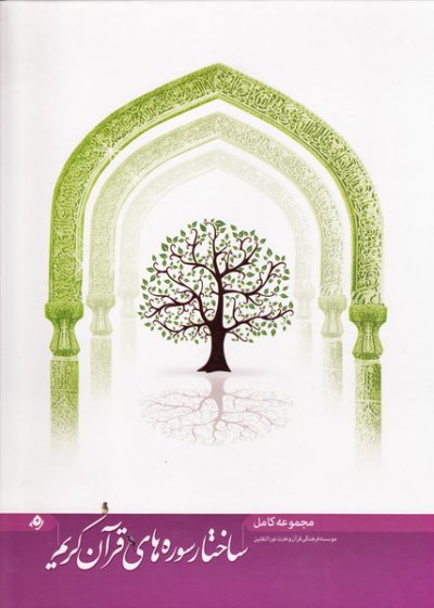 ساختار سوره های قرآن