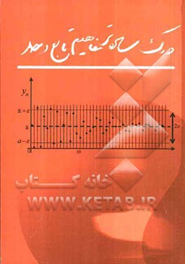 درک ساده‌تر مفاهیم تابع و حد