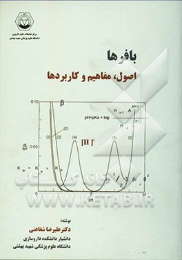 بافرها: اصول، مفاهیم و کاربردها
