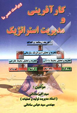 کارآفرینی و مدیریت استراتژیک (علم سوق الجیشی و اثربخشی آن)