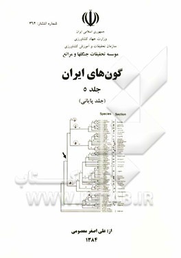 گون‌های ایران