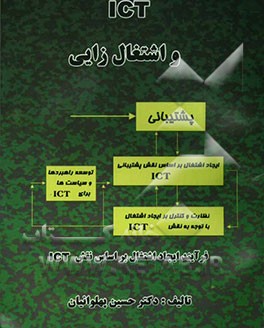 ICT و اشتغال‌زایی