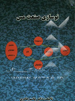 نوسازی صنعت مس بر اساس مقایسه سیر توسعه تحولات آن در برنامه‌های سوم و چهارم