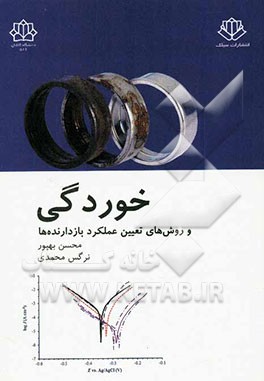 خوردگی و روش‌های تعیین عملکرد بازدارنده‌ها